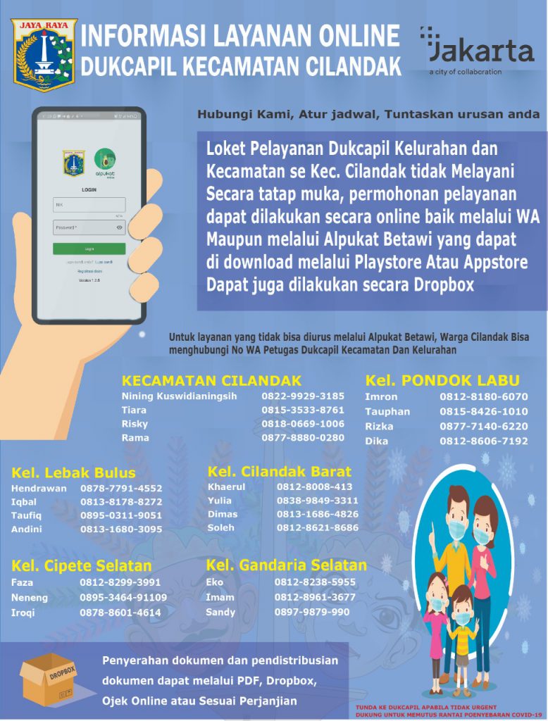 Kontak Dukcapil Jakarta – UPAK